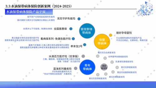 水滴保2025服務(wù)生態(tài)大會(huì) 以AI驅(qū)動(dòng)“三好服務(wù)”，引領(lǐng)保險(xiǎn)科技全面升級