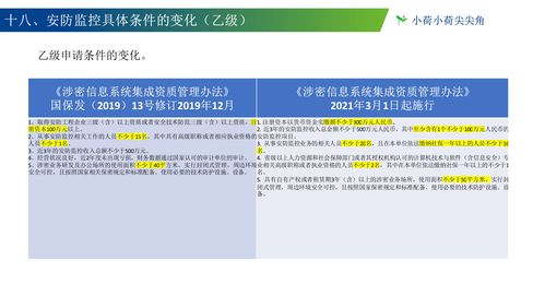 新舊《涉密信息系統集成資質管理辦法》對比分析 信息系統集成服務的新格局
